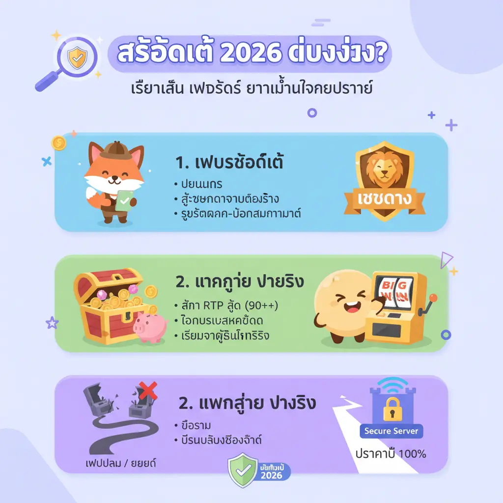 เว็บสล็อตแท้ แตกง่าย - สล็อตเว็บตรง