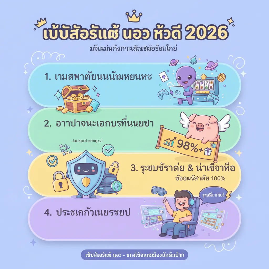 เว็บสล็อตแท้ นอก - เว็บสล็อต